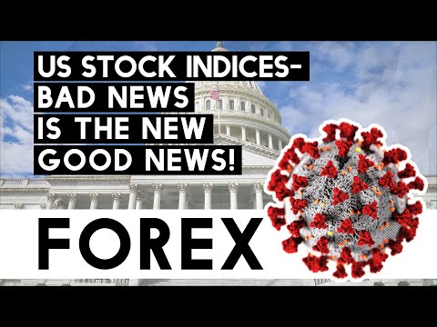 US Stock Indices - Which Currencies Should You Be Buying Right Now!