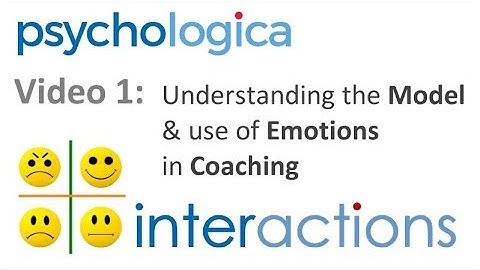 Interactions Video 1   Understanding the Model