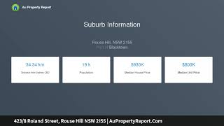 423/8 Roland Street, Rouse Hill NSW 2155 | AuPropertyReport.Com