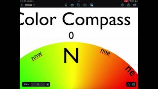 Color Wheel Types (free to use!)