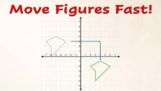 Famous Translations in the Cartesian Plane Made Easy Wealth