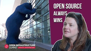 Why Open Source Always Wins