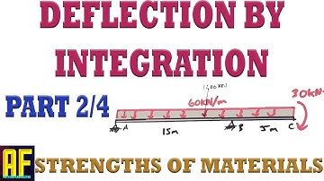Solving for Deflection of a Beam Using the Method of Integration - Part 2/4