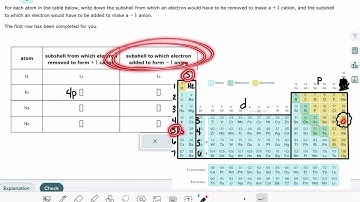ALEKS: Identifying the electron added or removed to form an ion from an s or p block atom