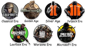 Every Call of Duty ERA Explained in 17 Minutes