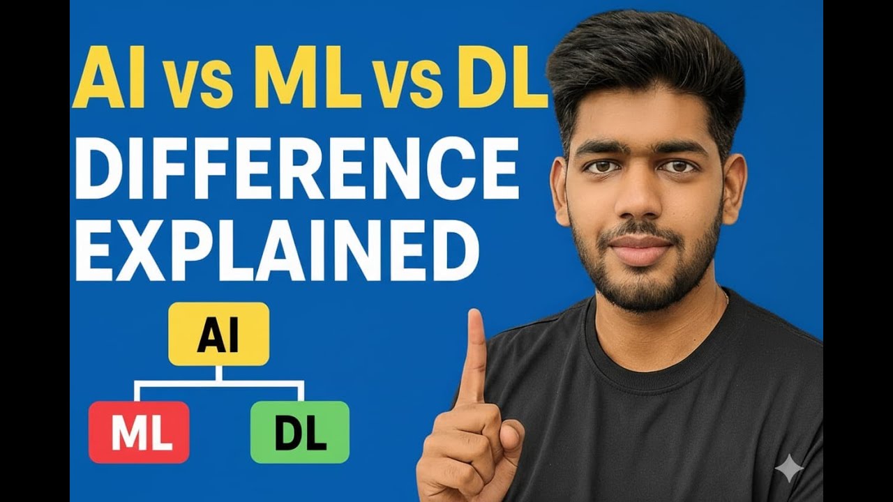 AI vs ML vs DL | Difference Explained in Simple Hindi - YouTube
