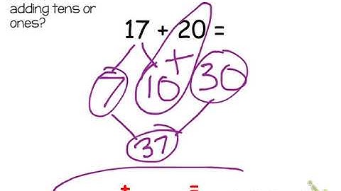 Grade 1 Module 4 Lesson 17