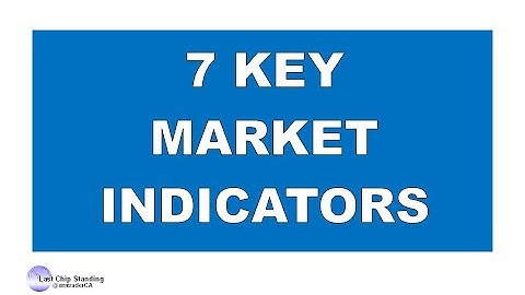 Stock Market Indicators You Must Watch!
