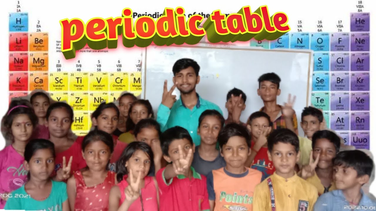 How to learn periodic table. - YouTube