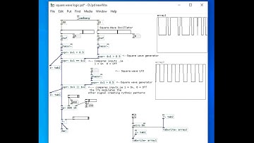 square wave oscillators in Puredata