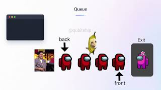 Queue Data structure explain 