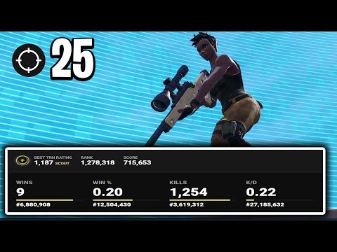 I expose EVERYONE'S Stats that I spectate on Fortnite! (SUPRISING!)