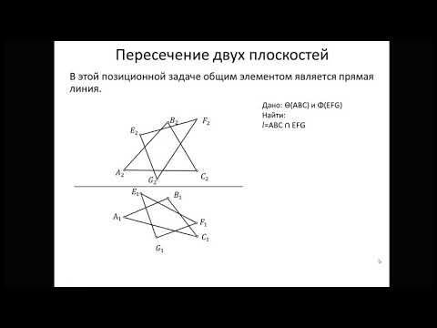 Видео: Кой назначи задълженията по сигурността на всички членове на екипажа на кораба?