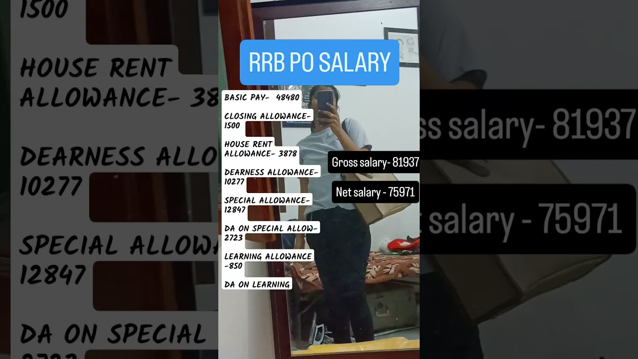 RRB Po salary 