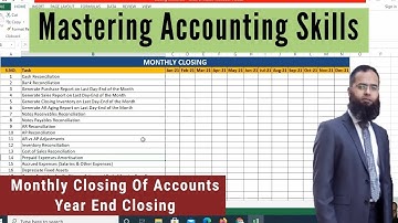 Checklist For Steps Involved In Month-End and Year-End Closing Of Accounts
