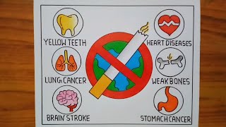 Anti Tobacco Day Poster drawing|WorldNo Tobacco Day PosterNo Smoking Daydrawing|Stop tobacco Anti Tobacco Day Poster drawing|WorldNo Tobacco Day PosterNo Smoking Daydrawing|Stop tobacco