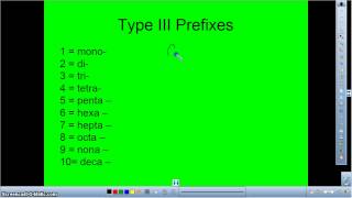 Ch 5 Binary Cmpds Nomenclature Type III