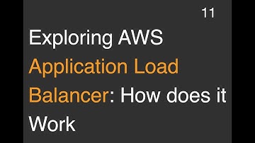 How AWS Load Balancing Works (And Why You Should Care)