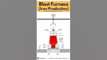 Blast Furnace (Iron Production)