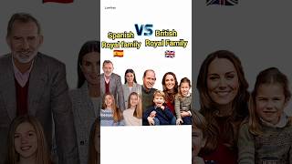 Which is your favourite Royal Family | Spanish Royal Family Vs British Royal Family