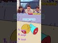 Tom Holland React Viral Videos #tomholland #funny #trytolaugh #reaction (112)