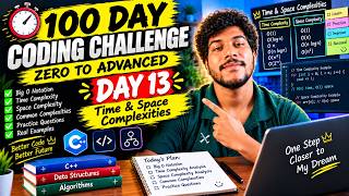 100 Days of Coding Challenge 🔥 Day 13 | Starting My Coding Journey 