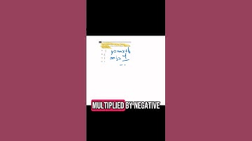 This SAT question about linear functions and parallel lines should take you 10 seconds!