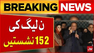 PMLN 152 Seats | Nawaz Sharif Big Game | PMLN Big Decision | Breaking News