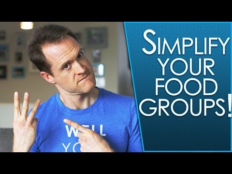 3 SIMPLE FOOD