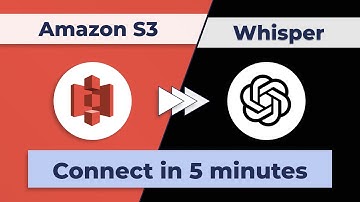 Amazon S3 and Whisper Integration in Shipyard