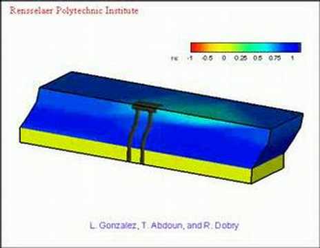 RPI Generated Animation of 2x2 Pile Group