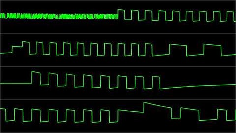 Adrian Galiński (Daxey) - "Daxey" [Atari 8-bit] (Chiptune Visualization)
