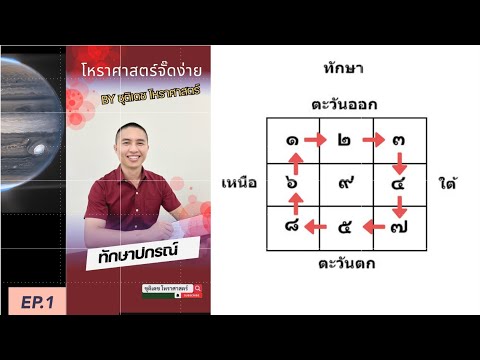 วิชาทักษาปกรณ์ ตอนที่ 1 (ฉบับง่ายได้ใช้จริง) #ดวงชะตา #วันเกิด #ทักษา #โหราศาสตร์จั๊ดง่าย