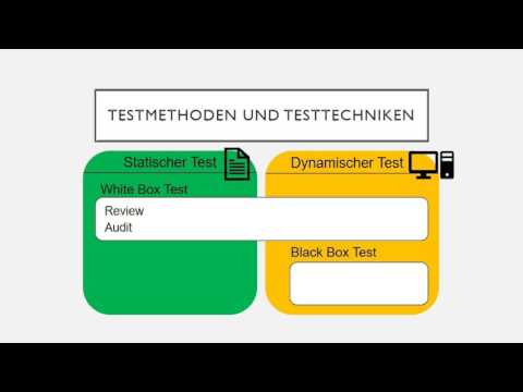 Video: Was sind Black-Box-Testtechniken?