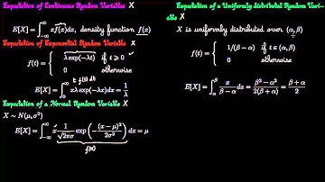 Prob 5 4 Expectation of a Continuous Random Variables, Exponential, Normal and Uniformly distributed