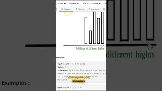 DSA DAY - 2 [ EASY ] Face of Sun problem.    #c #dsa #coding #c #leetcode #geeksforgeeks #programmin