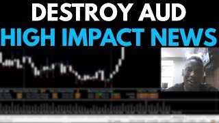 Destroy AUD To USD Forex Fundamentals (With This High Impact News Strategy)