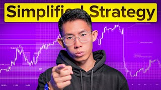 My SIMPLE 2024 Market Mechanics STRATEGY with trading plan (UNCUT Trading Ep 2)