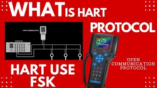 What is HART Protocol | How it is use in industries | HART use FSK | Open communication protocol
