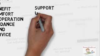 Synonyms For Help [Learn English Pronunciation + Improve Your Vocabulary]