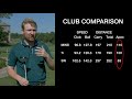 This Might Be the Most Unique Club We Reviewed - Moon Wood 8 Review