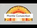 Mantle Convection Currents and Plate Tectonics Explained