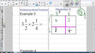 Multiplying Mixed Numbers with an area Model