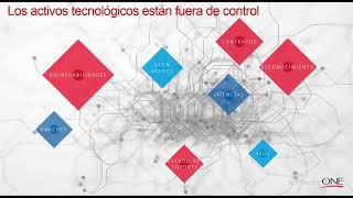 Webinar -  ¿Sus activos de software están fuera de control? screenshot 5