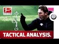 RB Leipzig’s Secrets Unveiled - The Recipe for Success