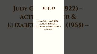 🎉 Celebrity Birthdays in June – Famous Stars Who Were Born This Month! 🌟June 10 Wealth