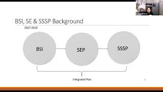 Details Understanding the Student Equity Plan 2025-2028: Enhancing Equity in Student Success News