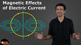 Skriv email Ekstremt vigtigt klippe Magnetic Effect of Electric Current - YouTube