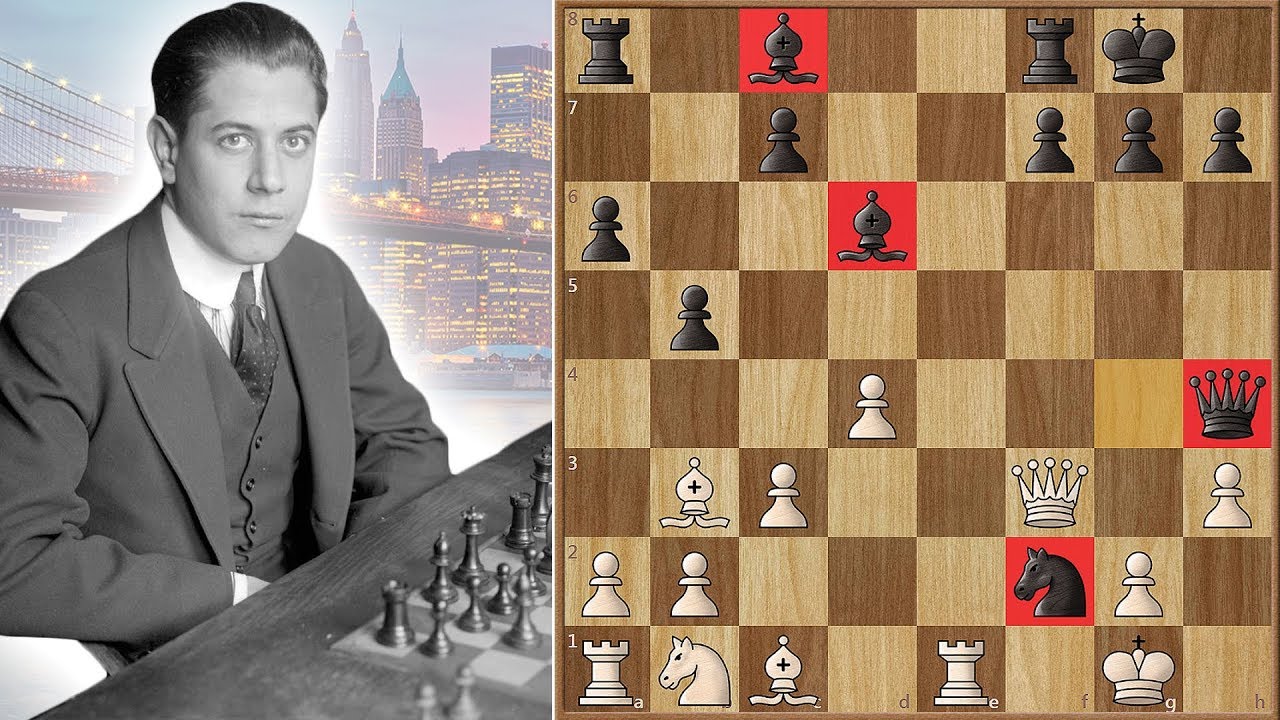 How many people defeated JR Capablanca in a chess match or