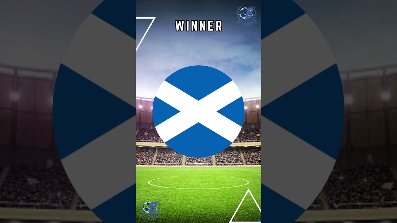 CYPRUS 0 - 3 SCOTLAND | EURO QUALIFIERS 2024 | 9.9.2023